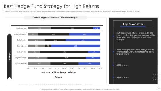 Hedge_Fund_Risk_Management_Ppt_PowerPoint_Presentation_Complete_With_Slides_Slide_25.jpg