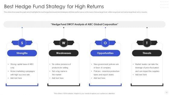 Hedge_Fund_Risk_Management_Ppt_PowerPoint_Presentation_Complete_With_Slides_Slide_33.jpg