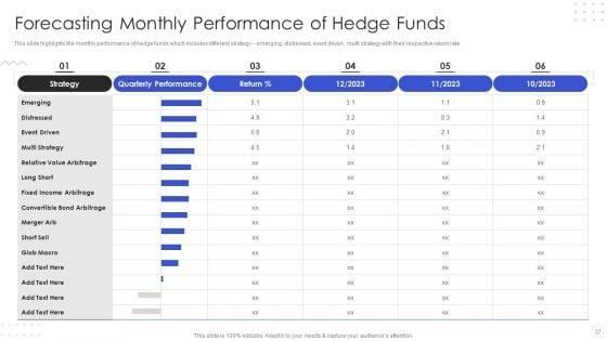 Hedge_Fund_Risk_Management_Ppt_PowerPoint_Presentation_Complete_With_Slides_Slide_37.jpg