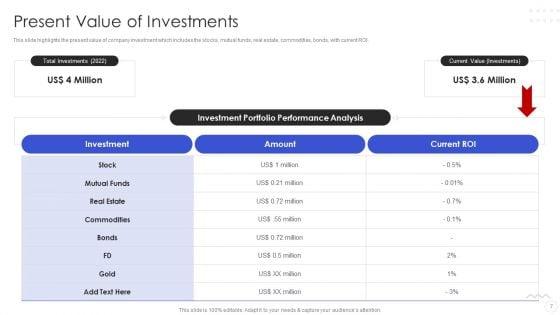 Hedge_Fund_Risk_Management_Ppt_PowerPoint_Presentation_Complete_With_Slides_Slide_7.jpg