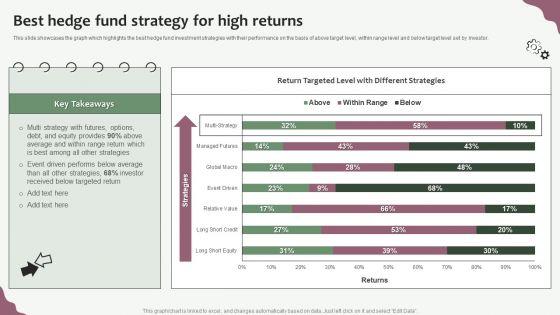 Hedge_Funds_Trading_And_Investing_Strategies_Best_Hedge_Fund_Strategy_For_High_Returns_Brochure_PDF_Slide_1.jpg