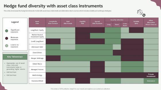 Hedge_Funds_Trading_And_Investing_Strategies_Hedge_Fund_Diversity_With_Asset_Class_Instruments_Slides_PDF_Slide_1.jpg