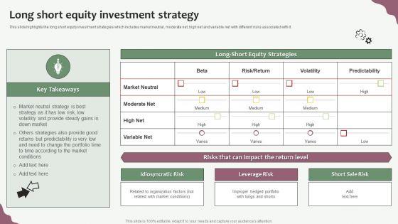 Hedge_Funds_Trading_And_Investing_Strategies_Long_Short_Equity_Investment_Strategy_Template_PDF_Slide_1.jpg