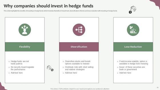 Hedge_Funds_Trading_And_Investing_Strategies_Ppt_PowerPoint_Presentation_Complete_With_Slides_Slide_13.jpg
