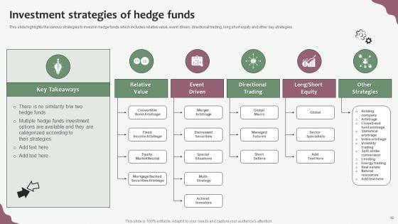 Hedge_Funds_Trading_And_Investing_Strategies_Ppt_PowerPoint_Presentation_Complete_With_Slides_Slide_18.jpg