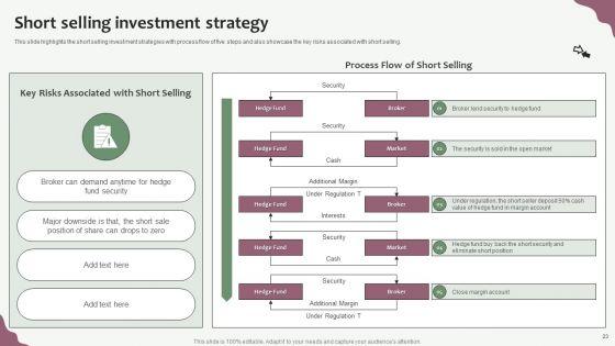 Hedge_Funds_Trading_And_Investing_Strategies_Ppt_PowerPoint_Presentation_Complete_With_Slides_Slide_23.jpg