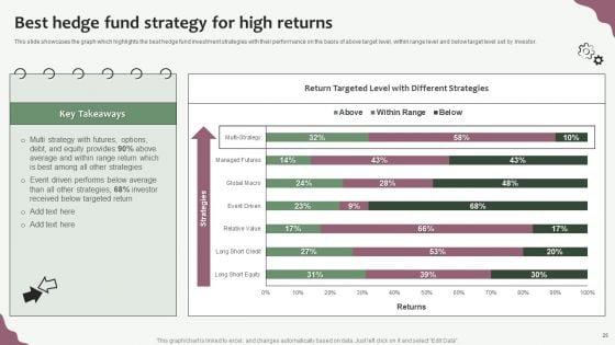 Hedge_Funds_Trading_And_Investing_Strategies_Ppt_PowerPoint_Presentation_Complete_With_Slides_Slide_25.jpg