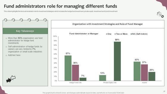 Hedge_Funds_Trading_And_Investing_Strategies_Ppt_PowerPoint_Presentation_Complete_With_Slides_Slide_27.jpg