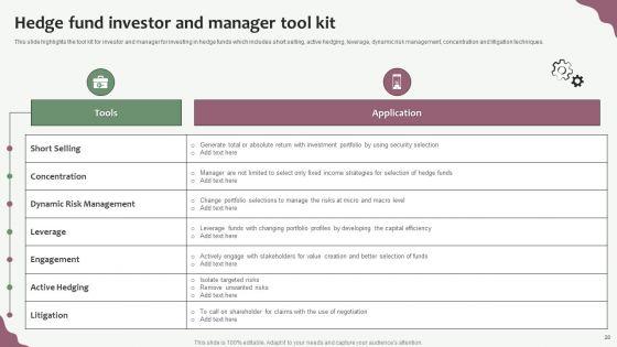 Hedge_Funds_Trading_And_Investing_Strategies_Ppt_PowerPoint_Presentation_Complete_With_Slides_Slide_28.jpg