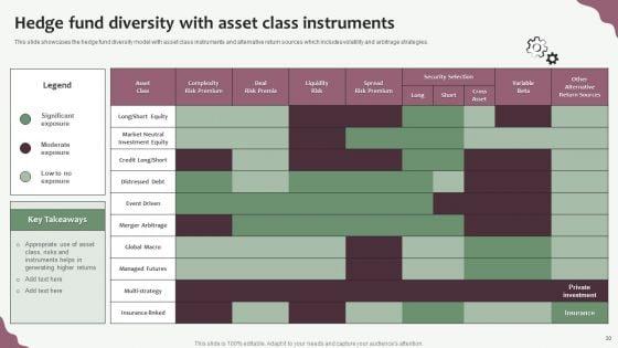 Hedge_Funds_Trading_And_Investing_Strategies_Ppt_PowerPoint_Presentation_Complete_With_Slides_Slide_30.jpg