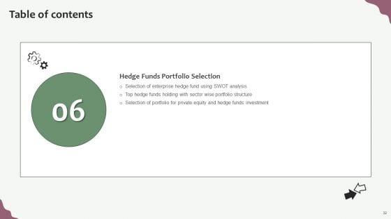 Hedge_Funds_Trading_And_Investing_Strategies_Ppt_PowerPoint_Presentation_Complete_With_Slides_Slide_32.jpg