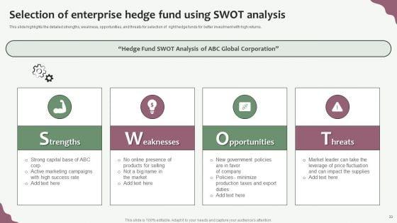 Hedge_Funds_Trading_And_Investing_Strategies_Ppt_PowerPoint_Presentation_Complete_With_Slides_Slide_33.jpg