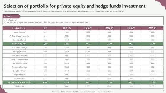 Hedge_Funds_Trading_And_Investing_Strategies_Ppt_PowerPoint_Presentation_Complete_With_Slides_Slide_35.jpg