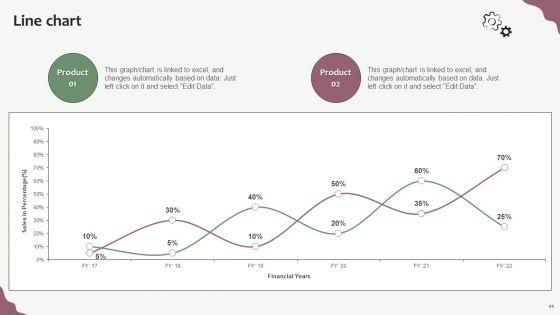 Hedge_Funds_Trading_And_Investing_Strategies_Ppt_PowerPoint_Presentation_Complete_With_Slides_Slide_44.jpg