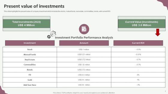 Hedge_Funds_Trading_And_Investing_Strategies_Ppt_PowerPoint_Presentation_Complete_With_Slides_Slide_7.jpg
