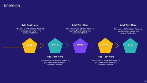 Hedgehog_Framework_Ppt_PowerPoint_Presentation_Complete_Deck_With_Slides_Slide_12.jpg