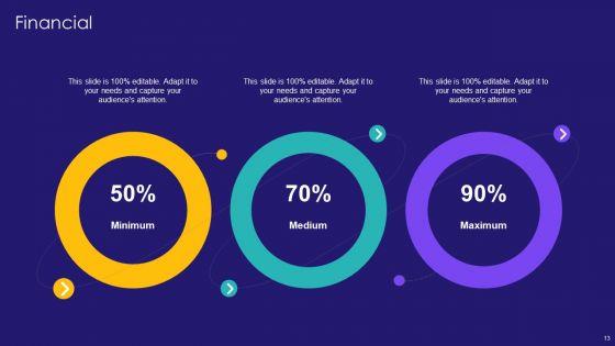 Hedgehog_Framework_Ppt_PowerPoint_Presentation_Complete_Deck_With_Slides_Slide_13.jpg