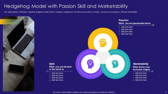 Hedgehog_Framework_Ppt_PowerPoint_Presentation_Complete_Deck_With_Slides_Slide_2.jpg