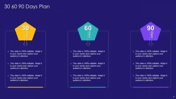 Hedgehog_Framework_Ppt_PowerPoint_Presentation_Complete_Deck_With_Slides_Slide_9.jpg