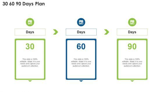Hellofresh_Capital_Fundraising_30_60_90_Days_Plan_Topics_PDF_Slide_1.jpg