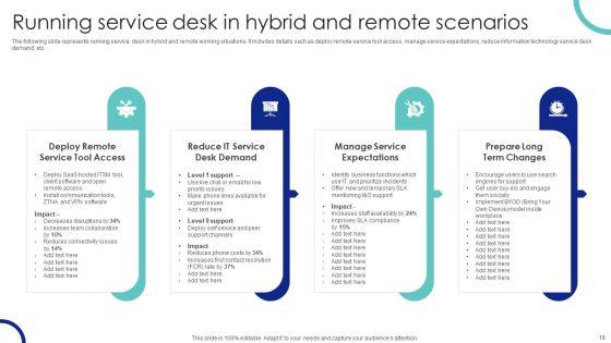 Help_Desk_Management_Software_Tool_For_Upgraded_Support_System_Ppt_PowerPoint_Presentation_Complete_Deck_Slide_18.jpg