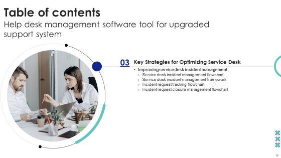 Help_Desk_Management_Software_Tool_For_Upgraded_Support_System_Ppt_PowerPoint_Presentation_Complete_Deck_Slide_19.jpg