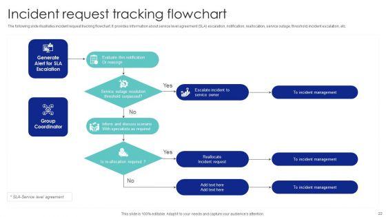 Help_Desk_Management_Software_Tool_For_Upgraded_Support_System_Ppt_PowerPoint_Presentation_Complete_Deck_Slide_22.jpg