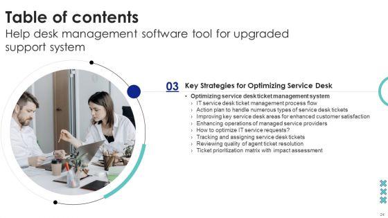 Help_Desk_Management_Software_Tool_For_Upgraded_Support_System_Ppt_PowerPoint_Presentation_Complete_Deck_Slide_24.jpg