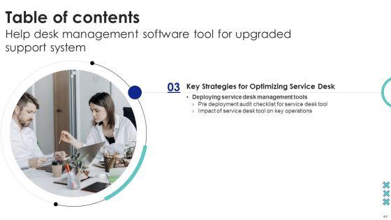 Help_Desk_Management_Software_Tool_For_Upgraded_Support_System_Ppt_PowerPoint_Presentation_Complete_Deck_Slide_44.jpg