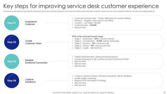 Help_Desk_Management_Software_Tool_For_Upgraded_Support_System_Ppt_PowerPoint_Presentation_Complete_Deck_Slide_48.jpg