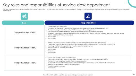 Help_Desk_Management_Software_Tool_For_Upgraded_Support_System_Ppt_PowerPoint_Presentation_Complete_Deck_Slide_51.jpg