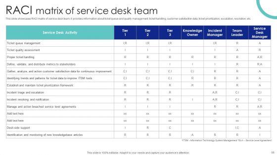Help_Desk_Management_Software_Tool_For_Upgraded_Support_System_Ppt_PowerPoint_Presentation_Complete_Deck_Slide_55.jpg