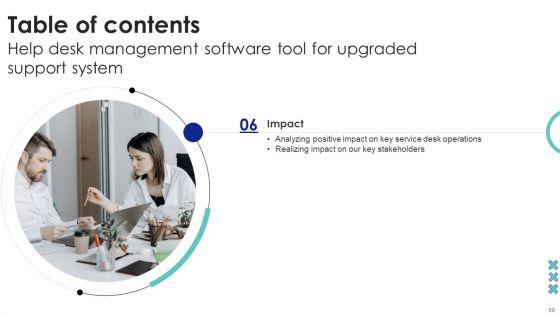 Help_Desk_Management_Software_Tool_For_Upgraded_Support_System_Ppt_PowerPoint_Presentation_Complete_Deck_Slide_59.jpg