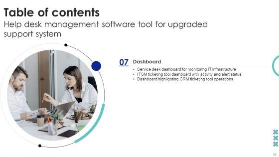 Help_Desk_Management_Software_Tool_For_Upgraded_Support_System_Ppt_PowerPoint_Presentation_Complete_Deck_Slide_62.jpg