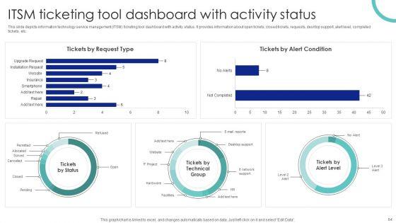 Help_Desk_Management_Software_Tool_For_Upgraded_Support_System_Ppt_PowerPoint_Presentation_Complete_Deck_Slide_64.jpg