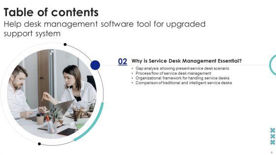 Help_Desk_Management_Software_Tool_For_Upgraded_Support_System_Ppt_PowerPoint_Presentation_Complete_Deck_Slide_8.jpg