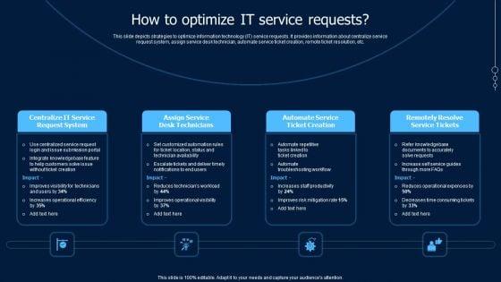 Help_Desk_Ticketing_How_To_Optimize_IT_Service_Requests_Clipart_PDF_Slide_1.jpg