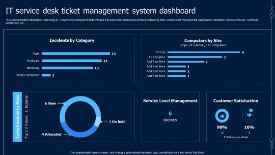 Help_Desk_Ticketing_IT_Service_Desk_Ticket_Management_System_Dashboard_Microsoft_PDF_Slide_1.jpg