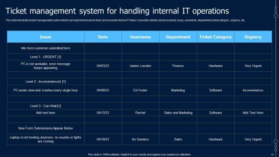 Help_Desk_Ticketing_System_Software_Ppt_PowerPoint_Presentation_Complete_Deck_With_Slides_Slide_12.jpg