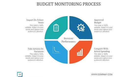 Helping_Clients_Develop_A_Household_Budget_Ppt_PowerPoint_Presentation_Complete_Deck_With_Slides_Slide_18.jpg