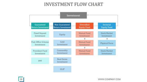 Helping_Clients_Develop_A_Household_Budget_Ppt_PowerPoint_Presentation_Complete_Deck_With_Slides_Slide_26.jpg