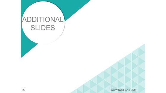 Helping_Clients_Develop_A_Household_Budget_Ppt_PowerPoint_Presentation_Complete_Deck_With_Slides_Slide_28.jpg