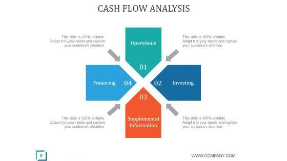 Helping_Clients_Develop_A_Household_Budget_Ppt_PowerPoint_Presentation_Complete_Deck_With_Slides_Slide_9.jpg