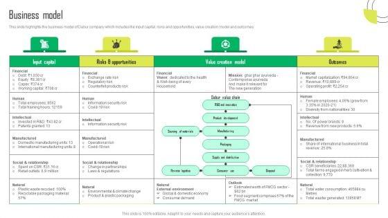 Herbal_Products_Company_Profile_Business_Model_Portrait_PDF_Slide_1.jpg