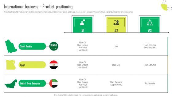 Herbal_Products_Company_Profile_International_Business_Product_Positioning_Professional_PDF_Slide_1.jpg
