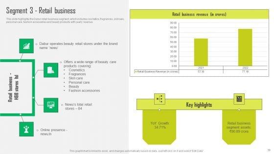 Herbal_Products_Company_Profile_Ppt_PowerPoint_Presentation_Complete_Deck_With_Slides_Slide_10.jpg