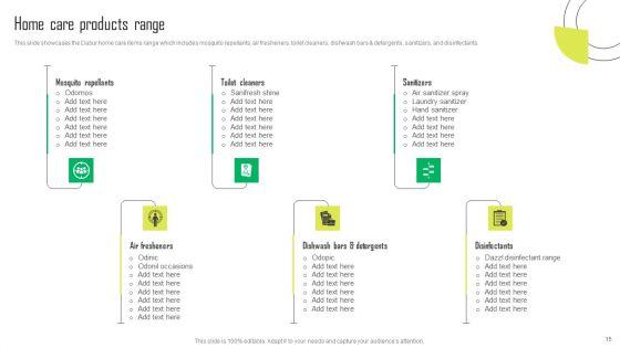 Herbal_Products_Company_Profile_Ppt_PowerPoint_Presentation_Complete_Deck_With_Slides_Slide_15.jpg