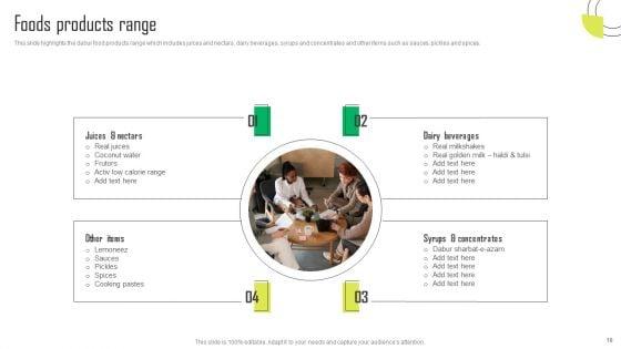 Herbal_Products_Company_Profile_Ppt_PowerPoint_Presentation_Complete_Deck_With_Slides_Slide_18.jpg