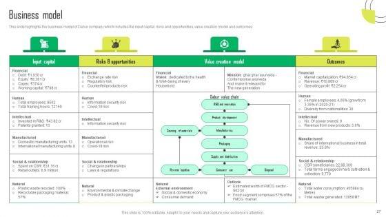 Herbal_Products_Company_Profile_Ppt_PowerPoint_Presentation_Complete_Deck_With_Slides_Slide_27.jpg