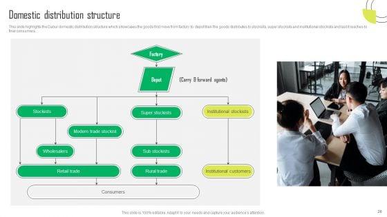 Herbal_Products_Company_Profile_Ppt_PowerPoint_Presentation_Complete_Deck_With_Slides_Slide_28.jpg
